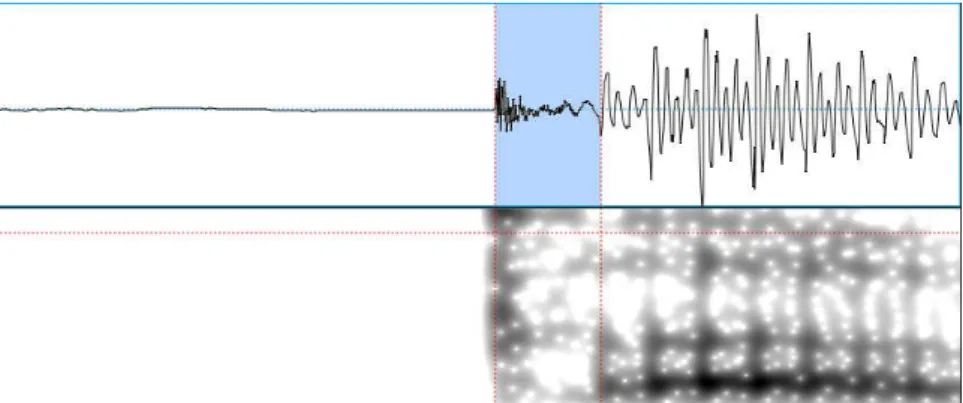 Figura  8  -  Traçado  da  forma  da  onda  (janela  superior)  e  espectrograma  de  banda  larga (janela inferior), com seleção do cursor indicando VOT positivo 