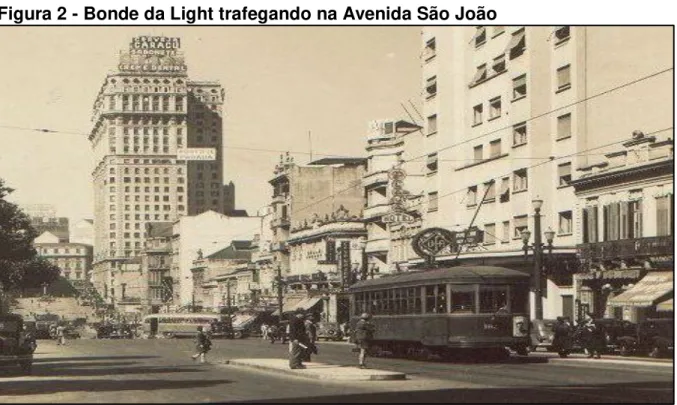 Figura 2 - Bonde da Light trafegando na Avenida São João 