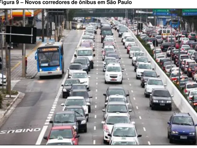 Figura 9  –  Novos corredores de ônibus em São Paulo 