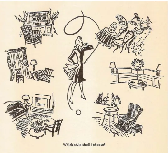 Figura 1: “Qual estilo devo escolher?” (TERHUNE, 1944, p. 12). 