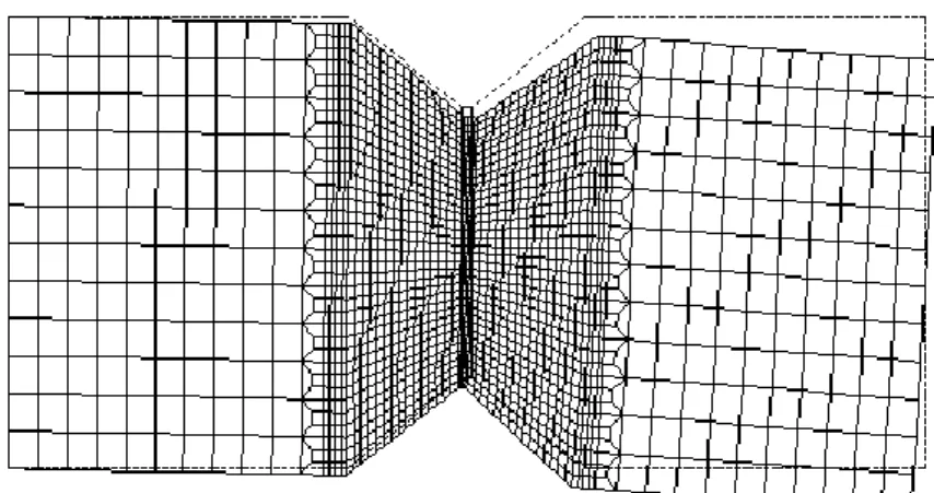 Figura 23 - Deformada da malha de elementos finitos para o ensaio de Arcan. 