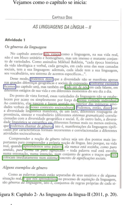 Figura 8: Capítulo 2- As linguagens da língua-II (2011, p. 20).