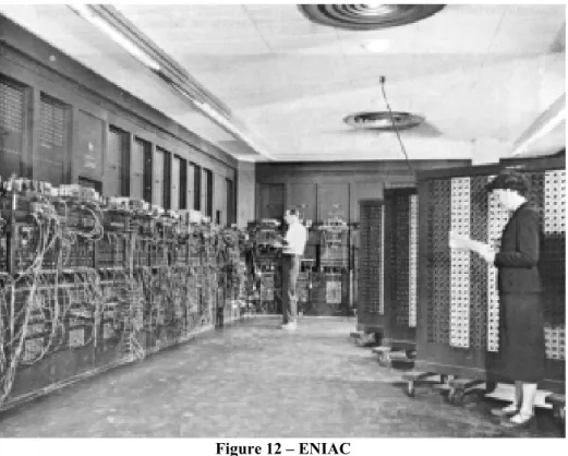 Figure 12 – ENIAC 