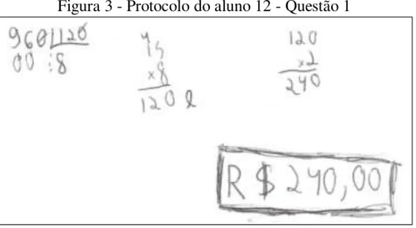 Figura 3 - Protocolo do aluno 12 - Questão 1