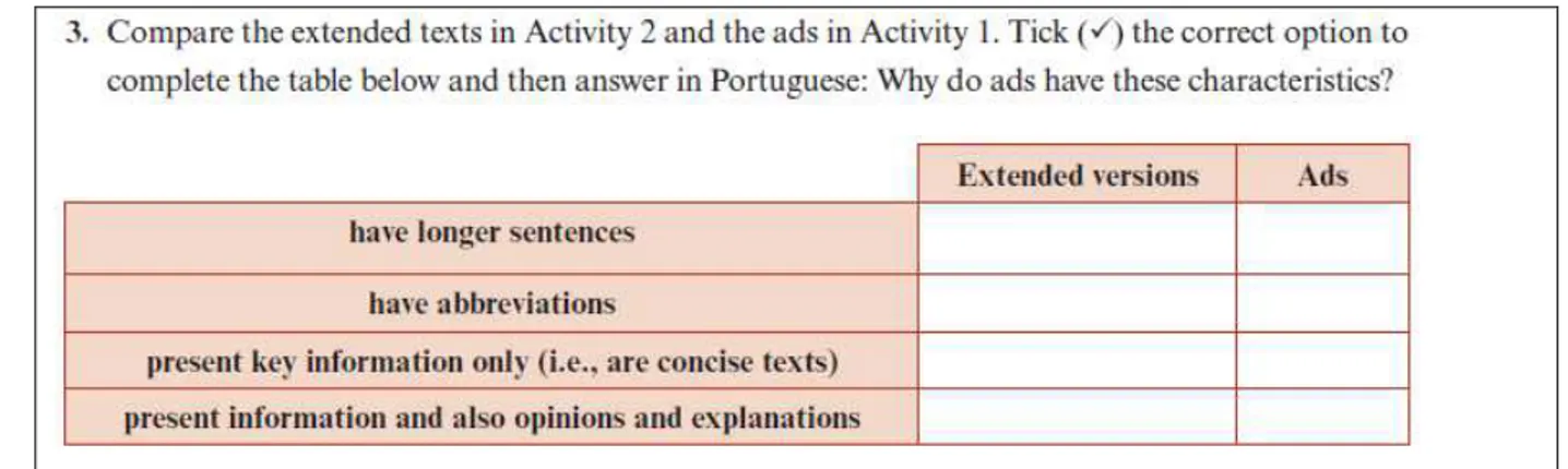 Figura 3.15 – Atividade 3 da Situação de Aprendizagem 2 – Volume 2 (SÃO PAULO, 2009b, p.22) 