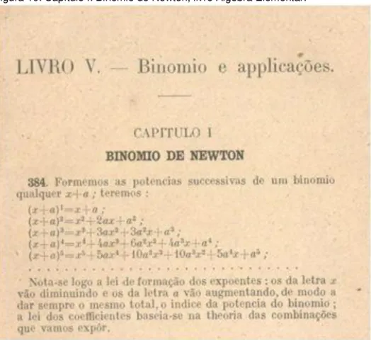 Figura 10: Capítulo I: Binomio de Newton, livro Álgebra Elementar. 