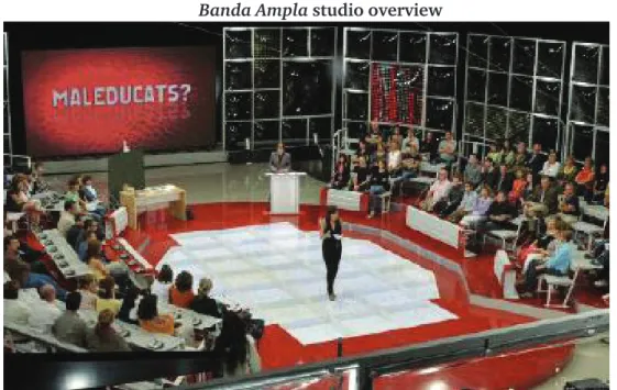 Figure 1 Banda Ampla studio overview