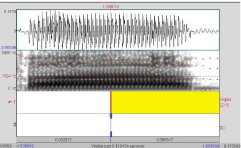 Figura  5  –   Etapa  2:  forma  da  onda  (janela  superior)    e  espectrograma  em  janelamento  de  banda  larga  (janela inferior): seleção de um ponto estacionário 