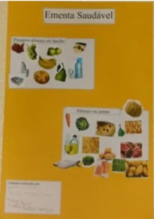 Figura 2: Exemplo de um cartaz da atividade  da alimentação 