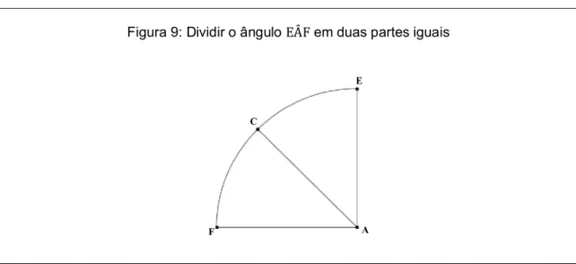 Figura 10: Traçar a bissetriz do ângulo EÂF  