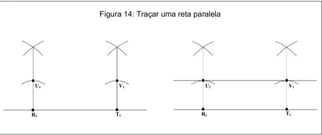 Figura 14: Traçar uma reta paralela 