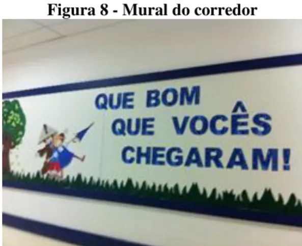 Figura 8 - Mural do corredor 