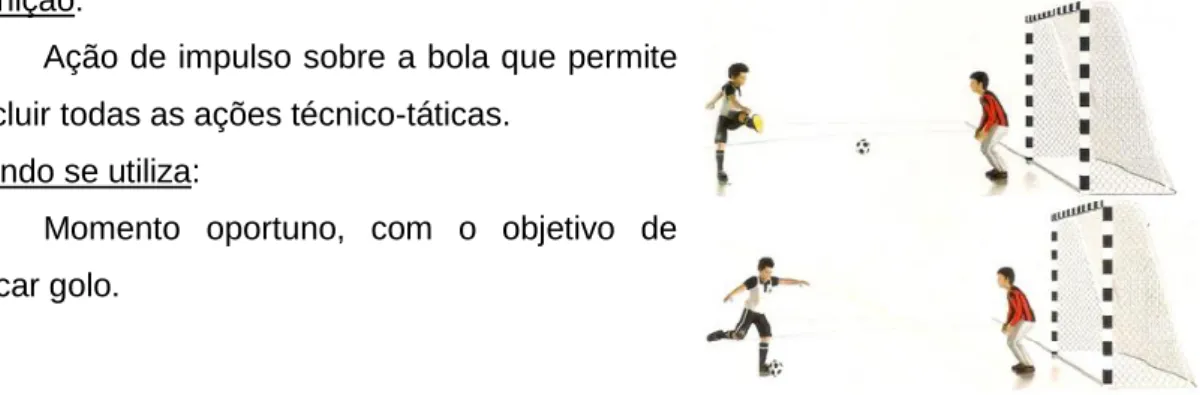 Figura 6 - Ação técnica do Remate  (Ferreira &amp; Dias, 2012) 