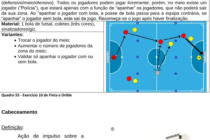 Figura 9 - Ação técnica do Cabeceamento                                       (Ferreira &amp; Dias, 2012) 