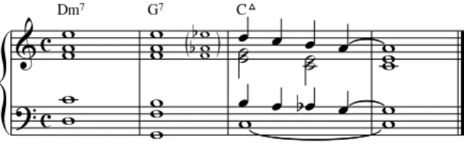 Figure 1 Chord with Added Note. 