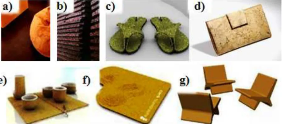 Figura 3.6 – Aplicações da cortiça: a) revestimentos (pisos) [42]; b) isolamento [43]; c) chinelos [43]; d)  carteiras [44]; e) copos [42]; f) bases para quentes [42]; g) mobiliário [42]