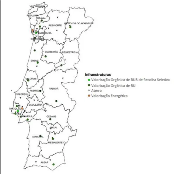 Figura 8 - Mapa dos Sistemas de gestão de resíduos urbanos e das infraestruturas de tratamento e deposição em  Portugal Continental à data de dezembro de 2011