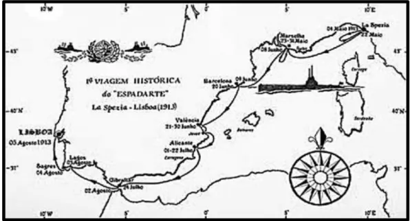 Figura 12 – Viagem do Espadarte La Spezia – Lisboa 1913 161