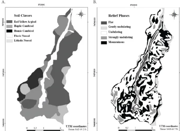 Figure 2. Map of soil classes (A) and relief phases (B) of the Sub-Basin of Posses, in municipality of Extrema-MG, Brazil