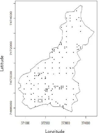 Figure 4. Sampling points in the Sub-Basin of Posses,  Extrema-MG, Brazil