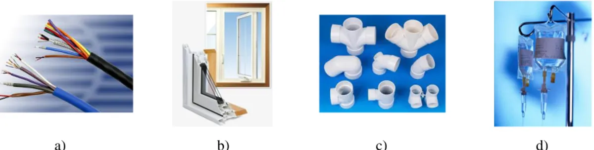 Figura 1.3: Exemplos de aplicações finais de PVC: a) cabos elétricos; b) perfis de janelas; c) acessórios para  tubagens; d) aplicações médicas