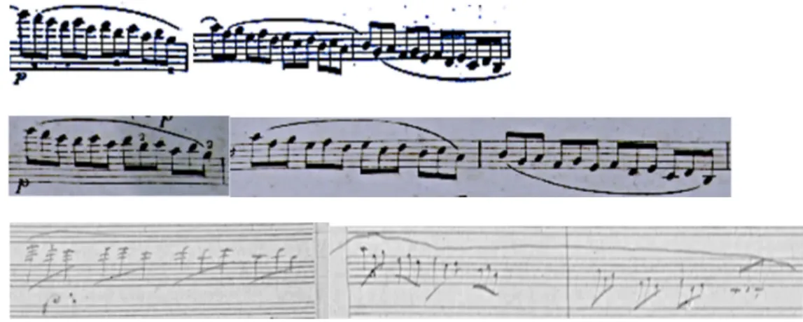 Figura 19 - L. v. Beethoven – Concerto em Ré maior - 1º andamento  (compassos 93 a 95) 