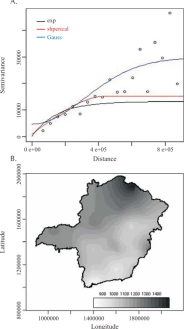 Figure 4. Experimental and theoretical semi-variograms (A); and the kriging map (B) for the values of the mean annual ETc (mm) of coffee crop for the State of Minas Gerais