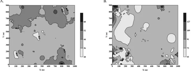 Figure 4.  Spatial  distribution maps of soil properties: (A) base saturati on; (B) sand in the Y direction, going from 0 to 600 m in X, where the highest