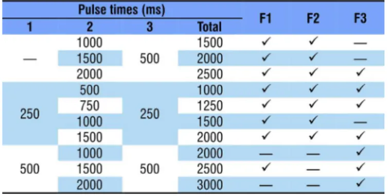 Figure 2.  Scheme of the solids injection system