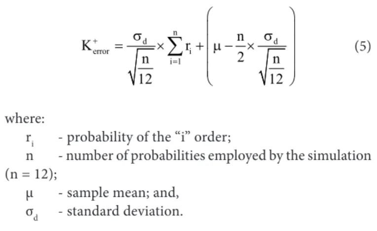 Figure 2A illustrates the behavior of the absolute sample  error (RE) associated with the estimate of potassium  concentration by TDR versus the electrical conductivity of  the soil solution