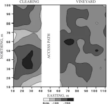 Figure 2. Elevation map of the subsurface impermea- impermea-ble layer.  The local datum is the same as in figure 1.
