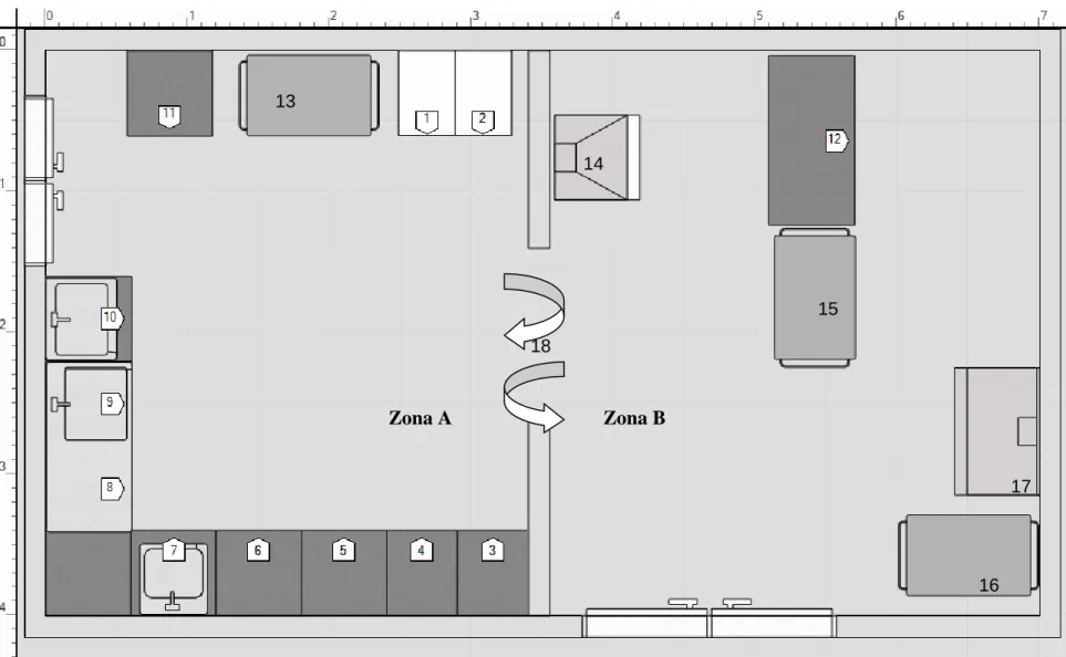 Figura 8: Layout da unidade de produção 13  15  17 14 16 18 Zona A Zona B 
