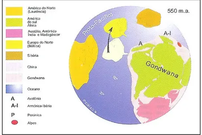 Figura 2 - Distribuição provável dos continentes há 550 Ma  (adaptado de Hofmann  in Coke et al,  2005)