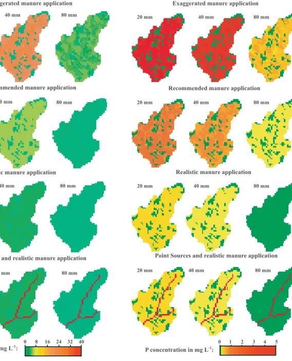 Figure 8. Spatial patterns of simulated N concentration values in runoff for three different storm sizes (20 mm, 40 mm and 80 mm) and four scenarios: (1) exaggerated manure application (240 m 3  ha -1 ); (2) recommended manure application (60 m 3  ha -1 );