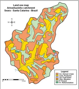 Figure 2. Land use map of Ariranhazinho catchment, Seara, Santa Catarina, Brazil (Source: Tassinari et al., 1997).