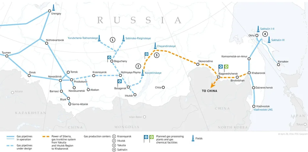 Figura A6  –  Gasoduto Power of Siberia. Legendado em inglês. Fonte: Gazprom (2016b). 