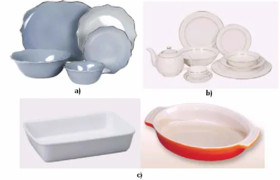 Figura 1.1 – Louça cerâmica: a) em faiança, b) em porcelana, c) em grés. 