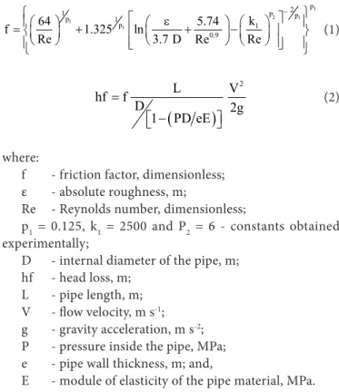 Figure 1. Structure used to conduct the tests for the determination of head loss in polyethylene pipes