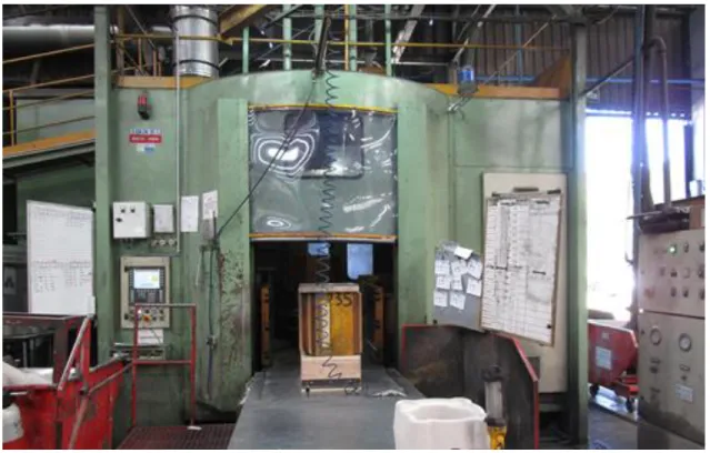Figure 3.3 – BICOR 3300 