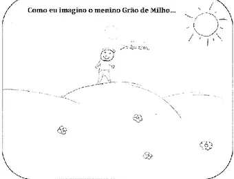 Figura 7 - Representação do menino com a presença de um meio ambiente 