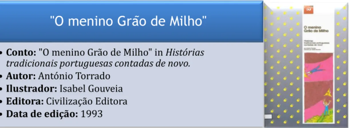 Figura 4 - Livro O menino Grão de Milho de António Torrado