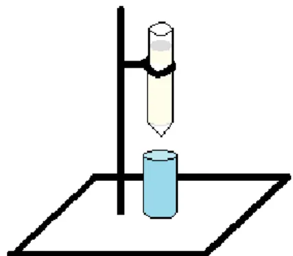 Figura 9: Esquema da montagem da coluna com o gel de polimixina-B num suporte universal e  com um copo de recolha para as lavagens 