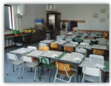 Figura 12 - Interior da Sala do 2º A. 