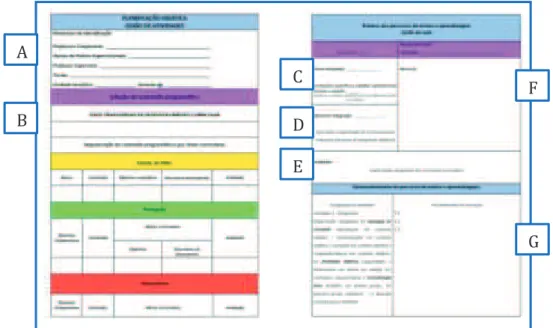 Figura 13 - Matriz da Planificação Didática. 