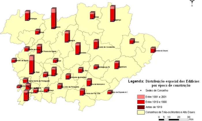 Figura 8: Distribuição espacial dos Edifícios por época de construção, pelos concelhos da região em  estudo, em 2001  