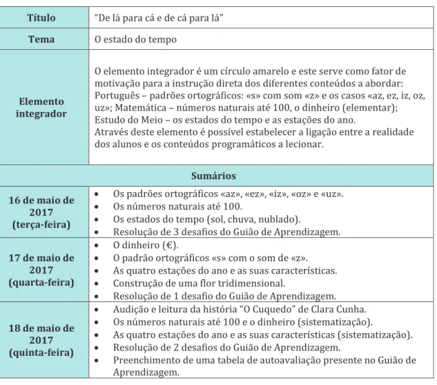 Tabela 10: 4ª Semana de implementação individual no âmbito da PES1CEB  Título  “De lá para cá e de cá para lá” 