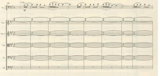 Figura 2 – 1ª Suite alentejana, 1º andamento, compassos 10 a 17, tema parte A 