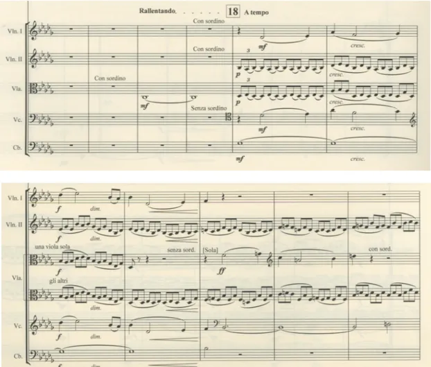Figura 10 - 1ª Sinfonia, 2º andamento, compassos 79 a 87, tema 3 