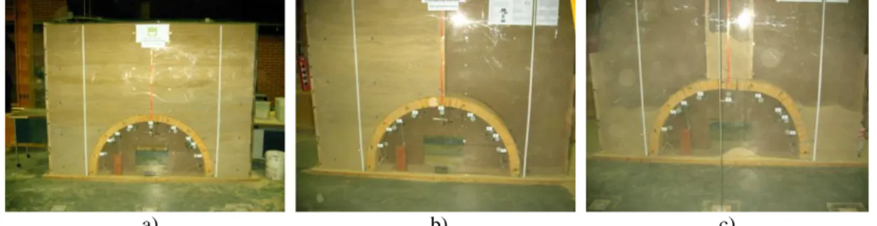 Figura  5:  Ensaios  sobre  o  arco  construído  em  laboratório:  a)  carregamento  vertical  simétrico; 