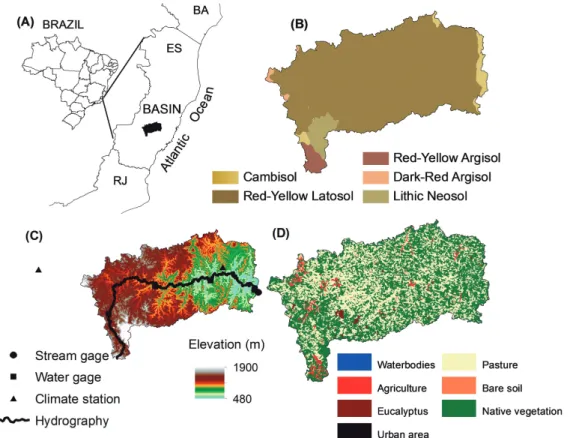 Figure 1. Map of localization (a), soil type (b), altitude (c),  and land use and soil cover (d) of the Galo creek watershed.